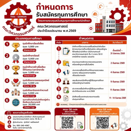 กำหนดการรับสมัครทุนการศึกษาคณะวิศวกรรมศาสตร์ ปีการศึกษา 2569